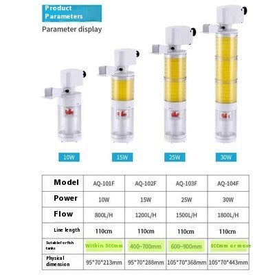Fish Tank Built-in Filter Fish Toilet